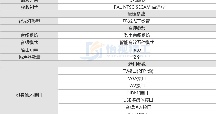 32电视模板最后确定模板_34