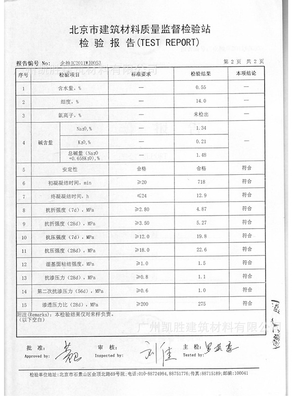 2011年增效剂检验报告3