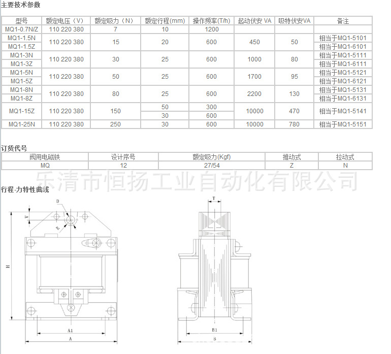 MQ1系列 1