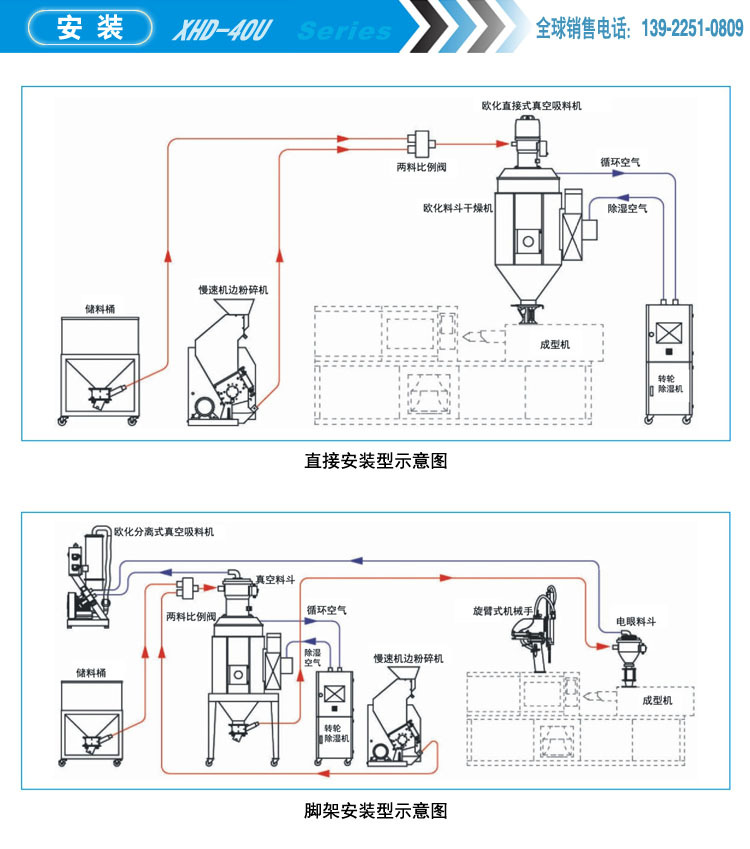 007_XHD-U安装示意图8