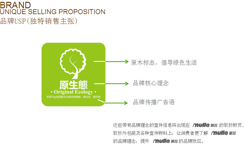 慕拉創意文具筆記本 線圈本批發 100頁厚創意記事本 MQ1101