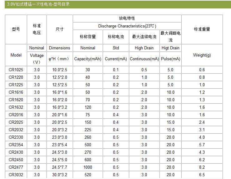 360截图20131210184325983
