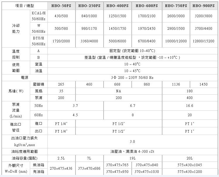 未命名2-2