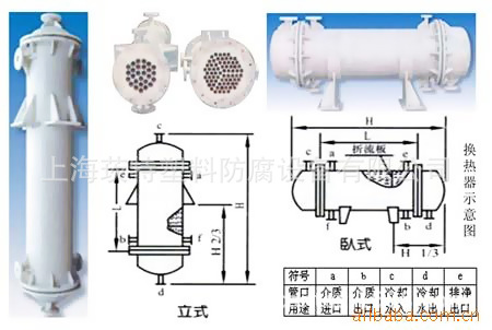 PP換熱器5