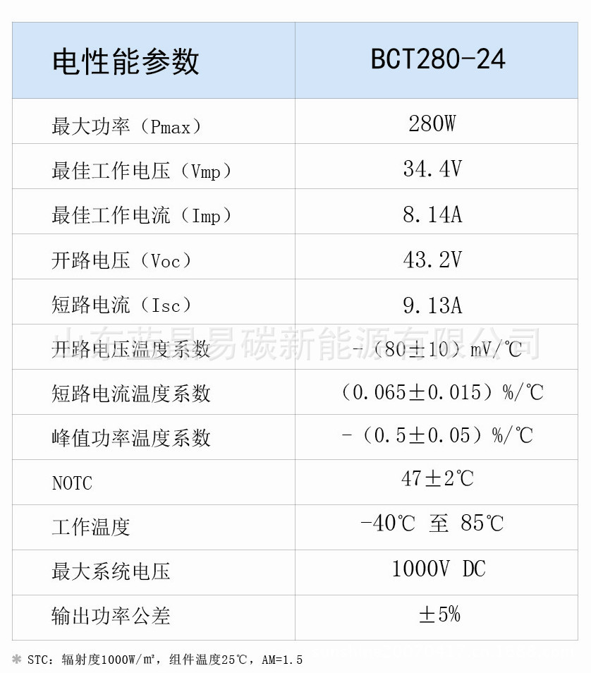 280w参数