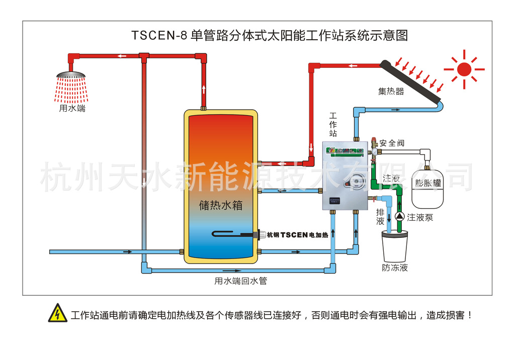 双管路泵站 双泵太阳能工作站    【产品安装示意图】      杭州天水