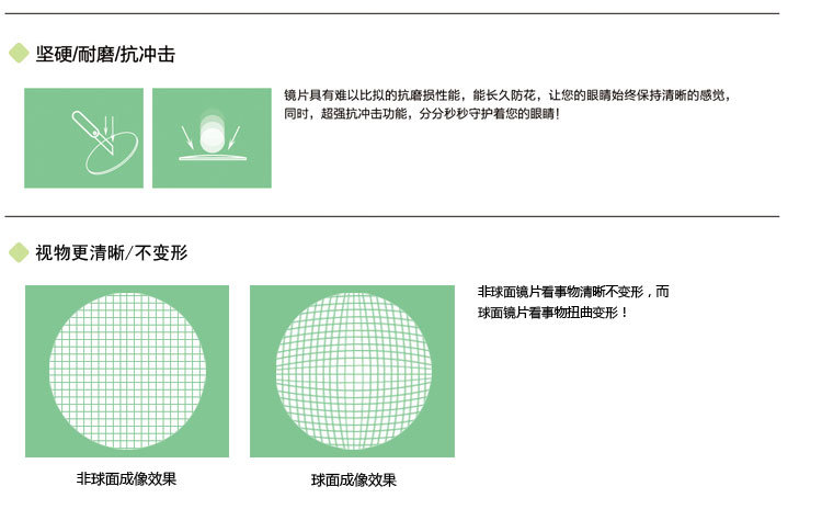 56-金刚发水膜非球面_05