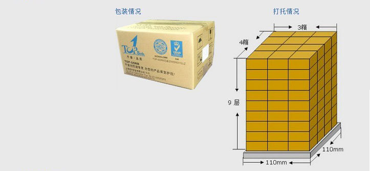 dry dragon包装打托情况