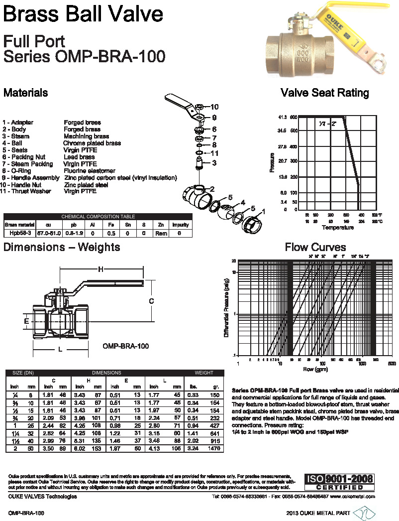 Brass ball valve