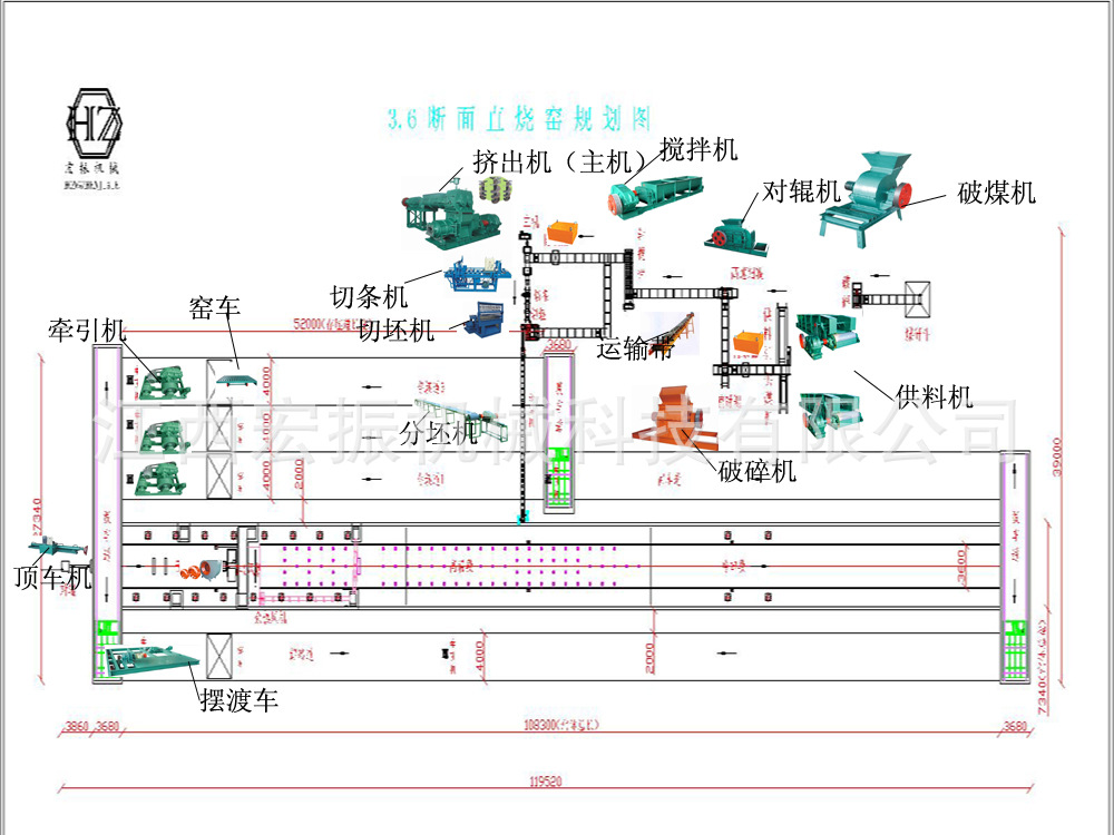 页岩砖,粘土砖,煤矸石砖,塘泥砖生产隧道窑