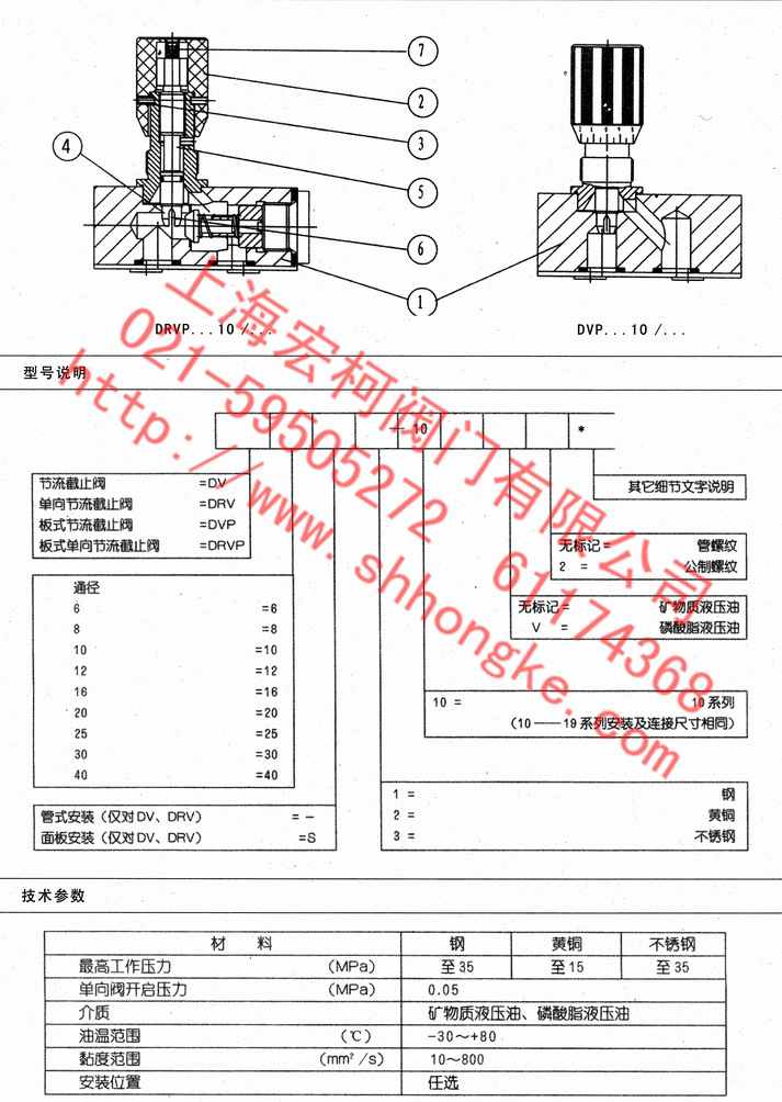 042DV-DRV节流阀和单向截止阀