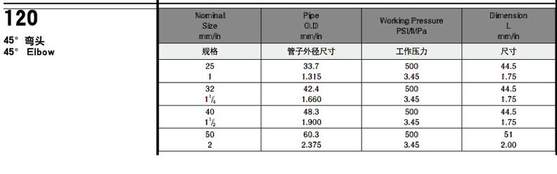 45弯头