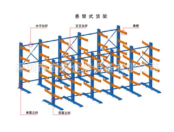 悬臂式货架-05