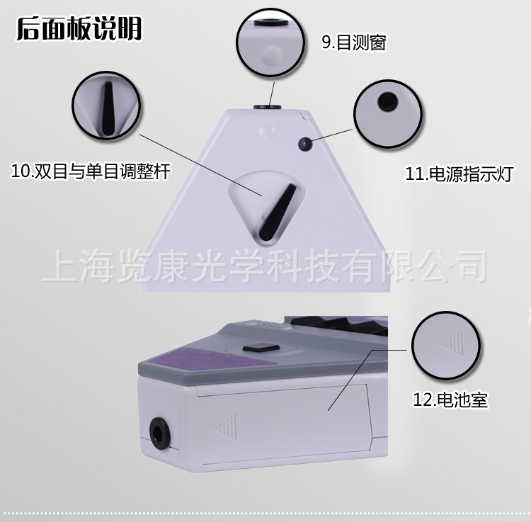 32C2後面板說明