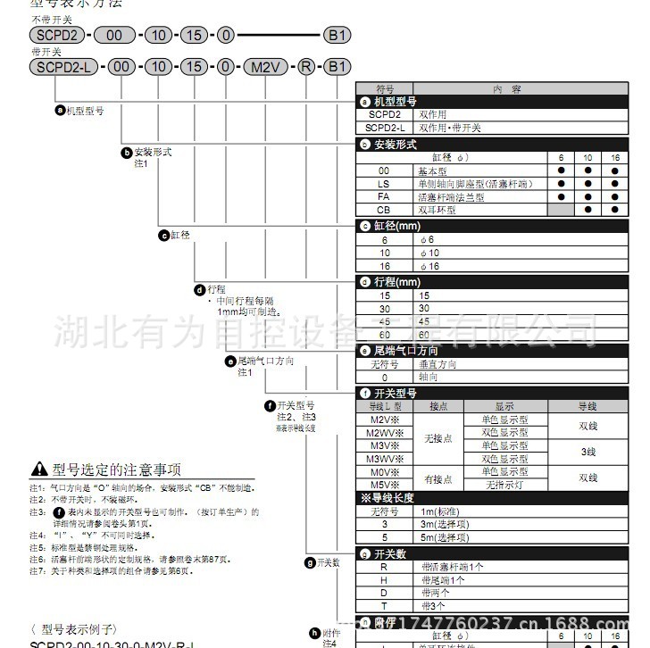 笔形气缸3