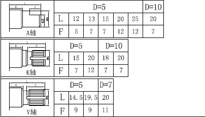 QQ截图20130309091710