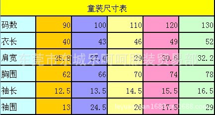 童裝尺寸