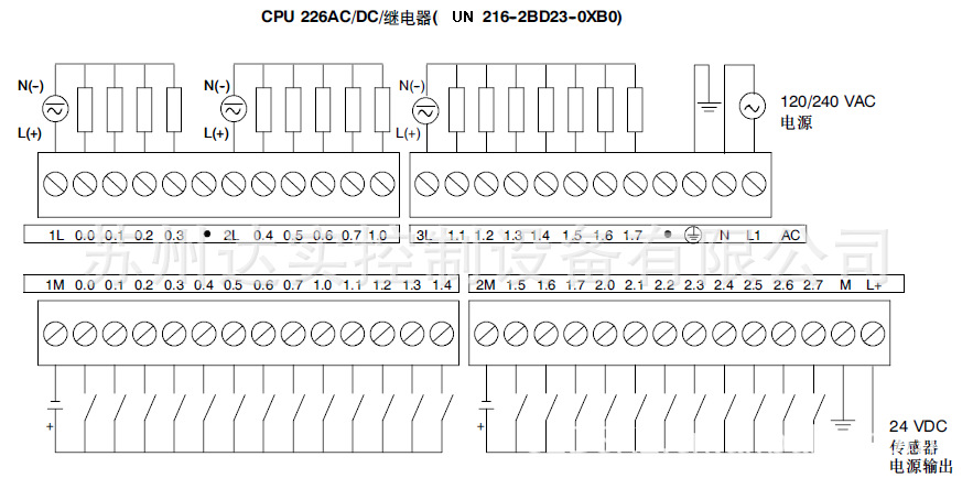 专业品质 供应cpu226r216-2bd23-0xb0西门子兼容cpu模块