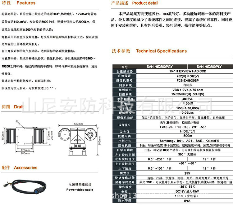 HID500PGY