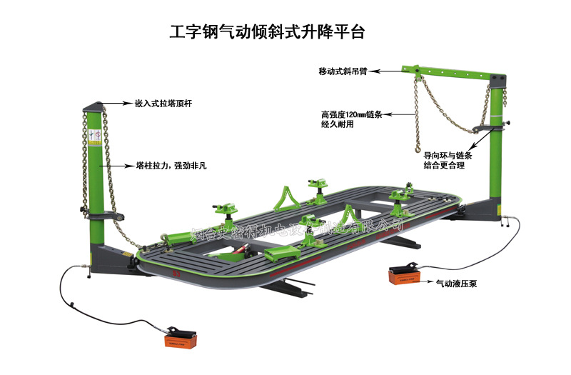 S3 拷贝