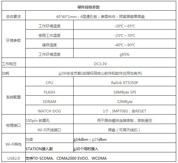 QQ图片20131126102344