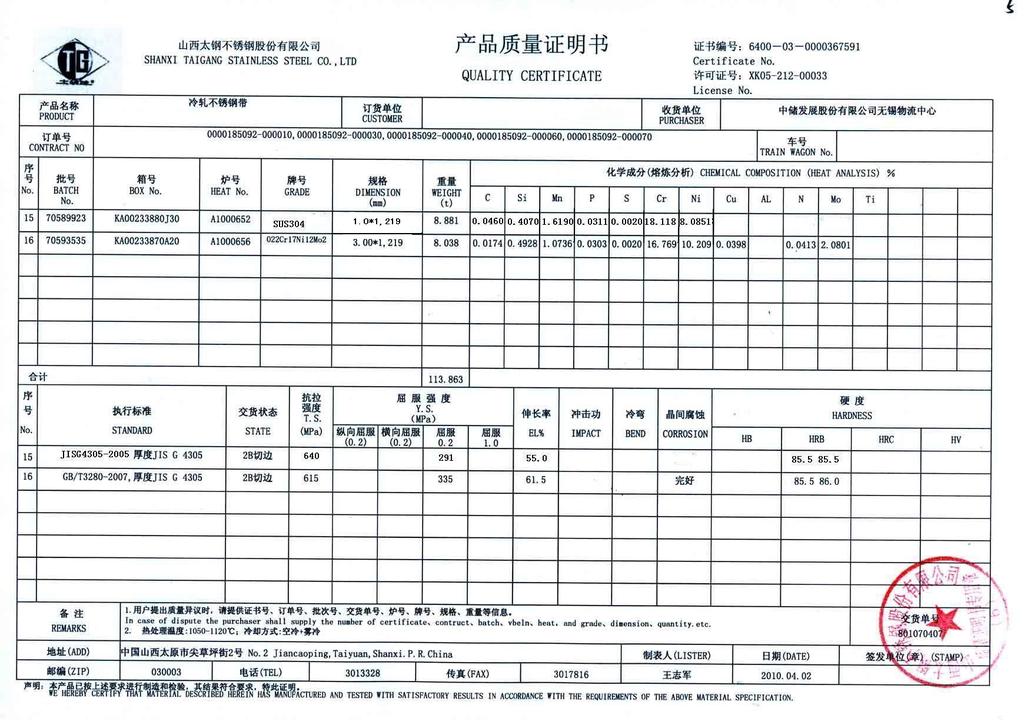 厂家批发国标304材质不锈钢扁钢 拉丝扁钢 冷轧扁钢 热轧扁钢