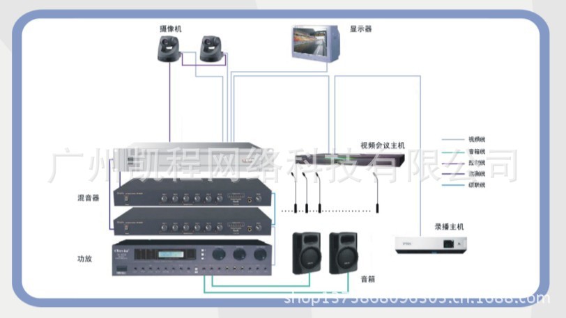 YS-486连接图