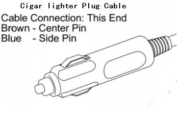 Cigar lighter Plug