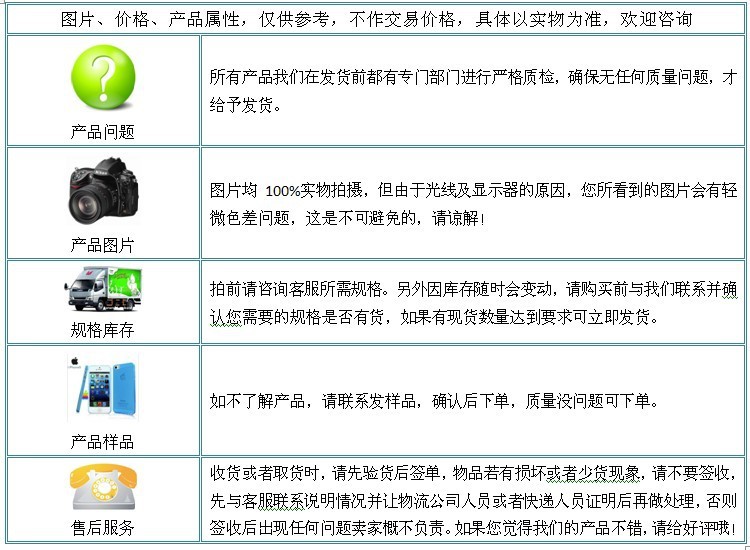 购物须知售后服务