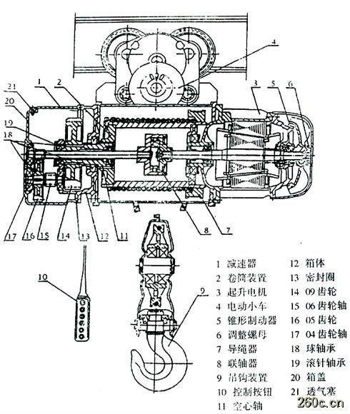 厂家批发cd1电动葫芦32t9m电动葫芦 通用式钢丝绳电动