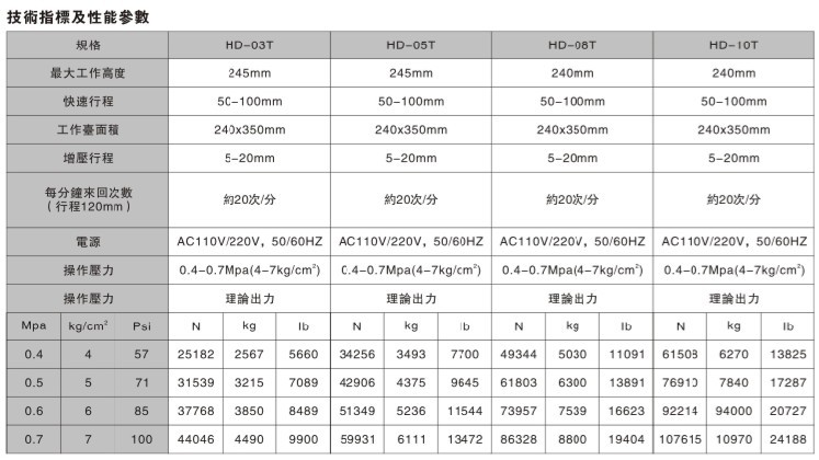 2013040317453121