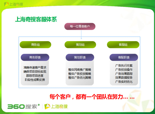 QQ截图20130930114518