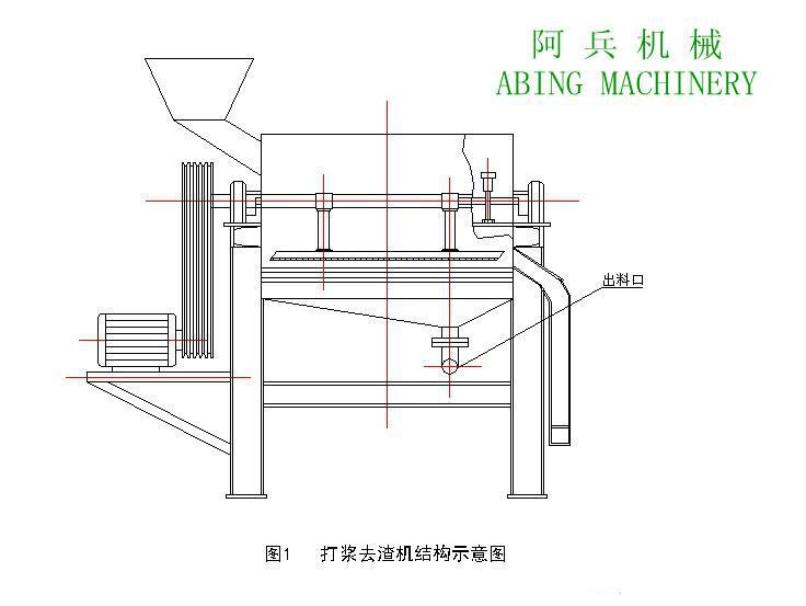 不锈钢果蔬打浆机 多用打浆机