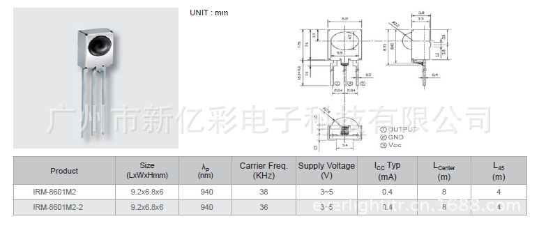 IRM-8601M2(8