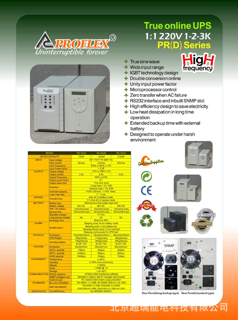 220V HF PR 1-3K Catalogue(1)