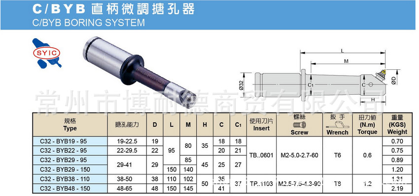 C BYB直柄微调搪孔器