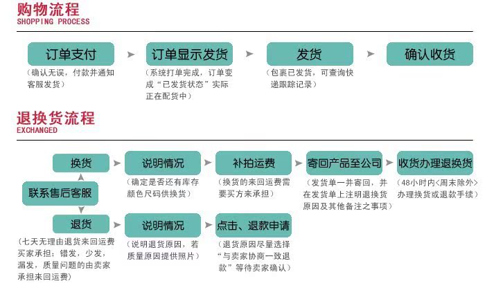 QQ圖片20130728155150