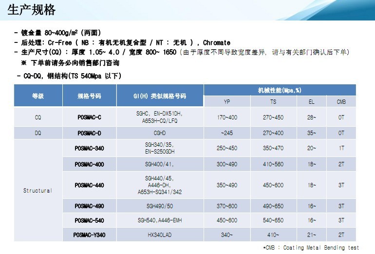 QQ图片20130525161157