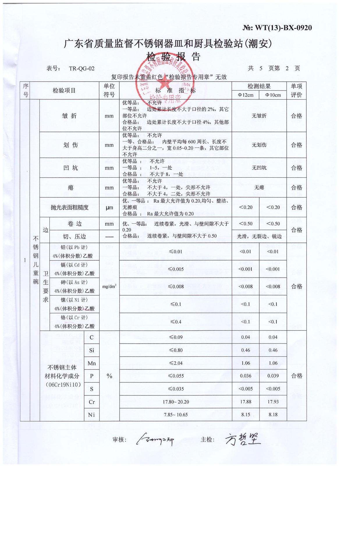 直销不锈钢儿童碗欧式儿童不锈钢双耳大号碗宝宝婴幼儿餐具儿童碗图片