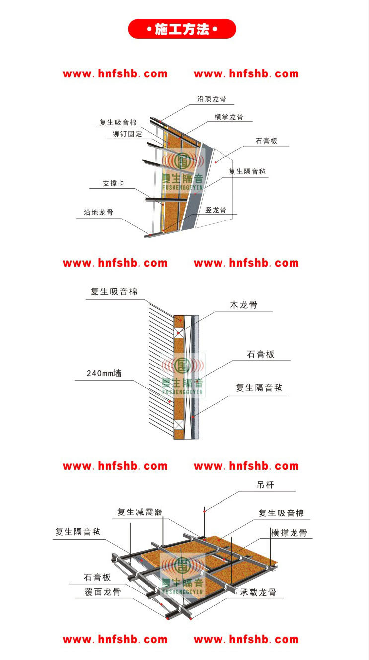 施工方法