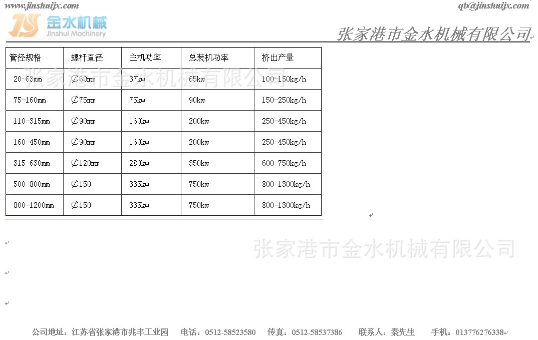 QQ截圖20130605134835