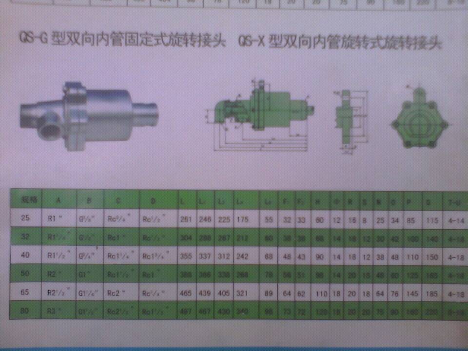 q型蒸汽旋转接头 冷水旋转接头 空气旋转接头