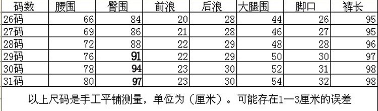7730尺碼表
