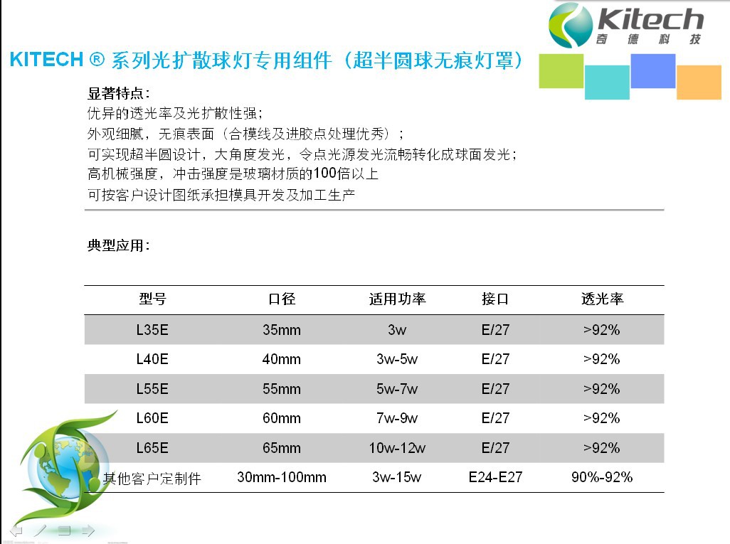 光扩散球灯专用组件