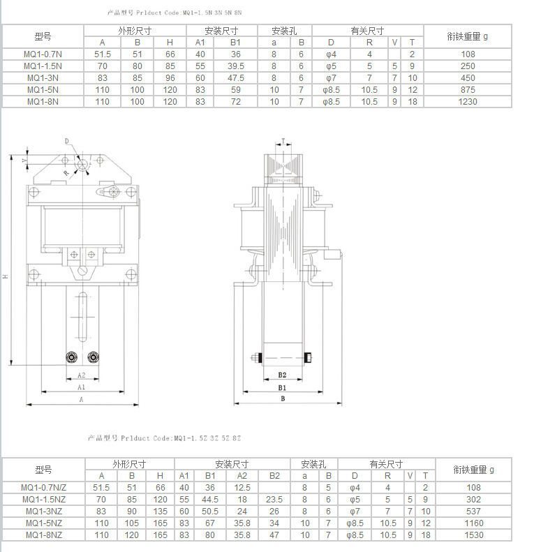 MQ1系列 2