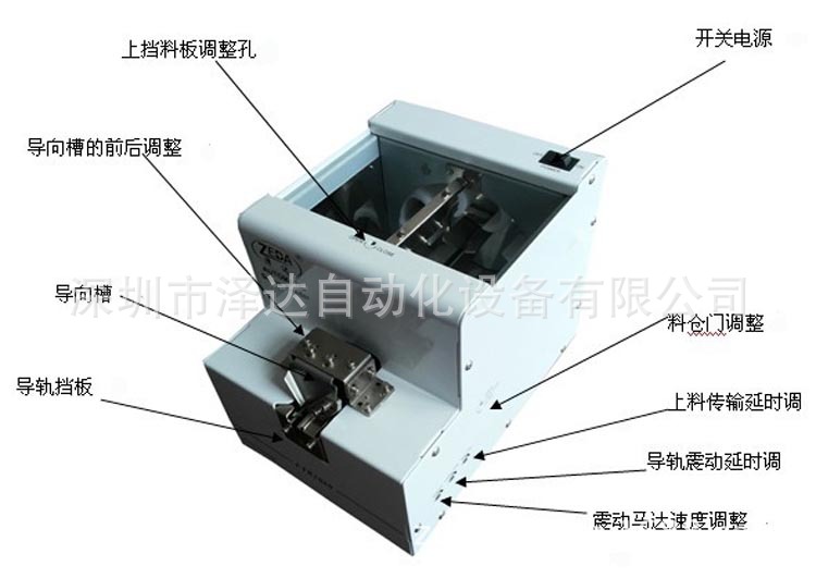 五 爆炸图FTR 1060-B