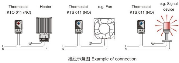 C KT011