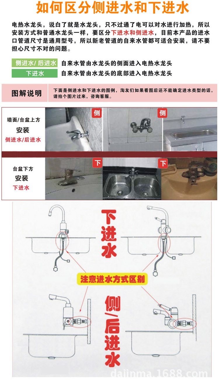 侧进水和下进水的区分