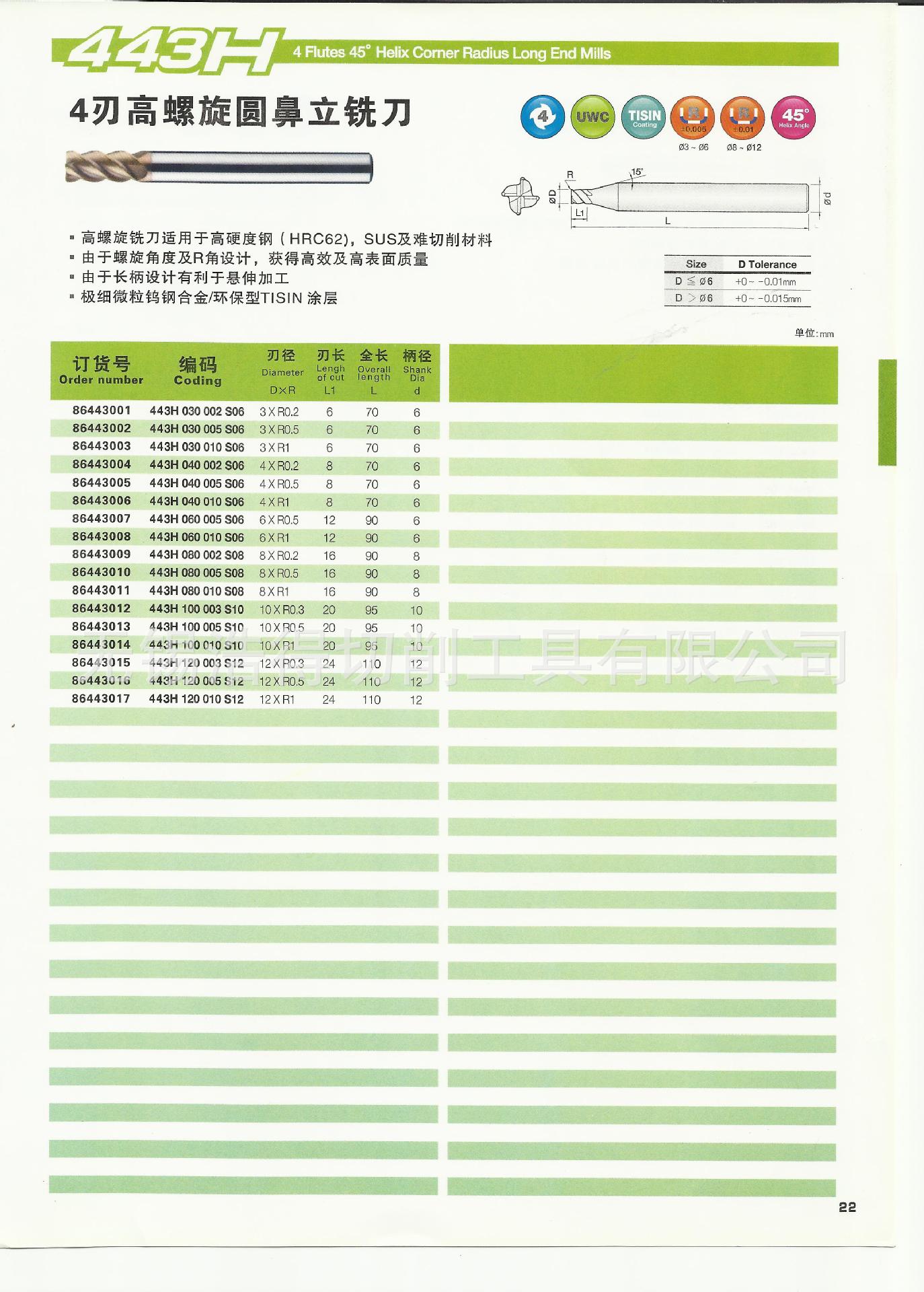 JJ銑刀掃描-22