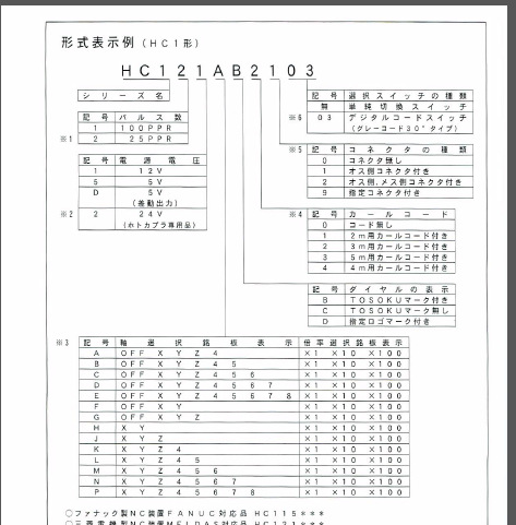 日本东测电子手轮,cnc手轮,原装tosoku,三菱系统,西门子系统